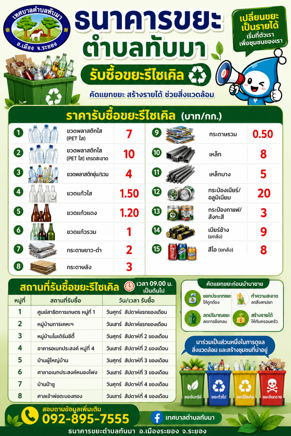 ประชาสัมพันธ์ธนาคารขยะตำบลทับมา ♻️ “คัดแยกขยะ สร้างรายได้ ช่วยสิ่งแวดล้อม”