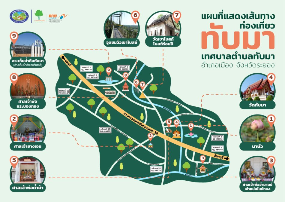 “ทับมา...เมืองเล็ก ๆ ที่เต็มไปด้วยเรื่องราว”  แนะนำ 9 สถานที่ท่องเที่ยวตำบลทับมา อำเภอเมืองระยอง จังหวัดระยอง 